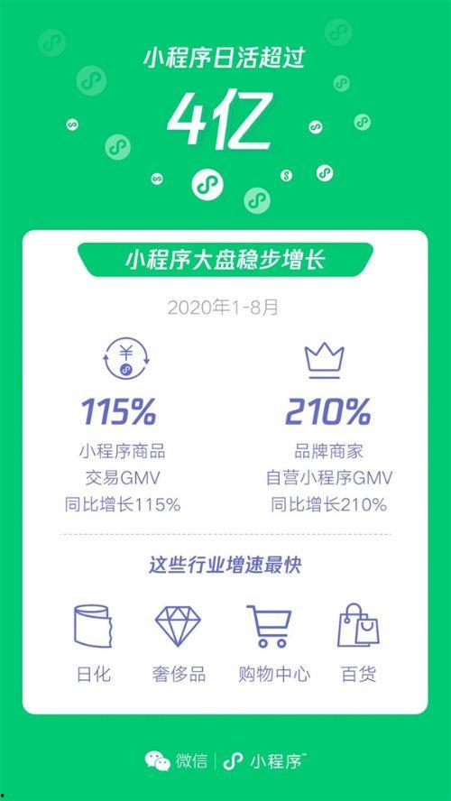 最新爆料专刊小程序,专刊小程序深度解析