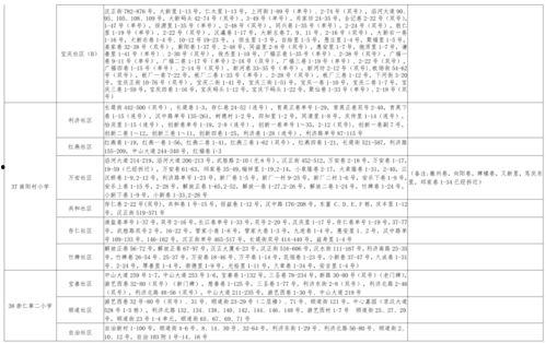 大狗最新爆料视频下载大全,揭秘幕后真相