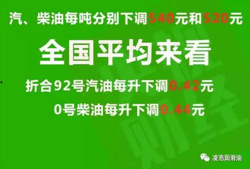 最新油价爆料新闻报道内容,最新爆料揭示市场动态与未来趋势